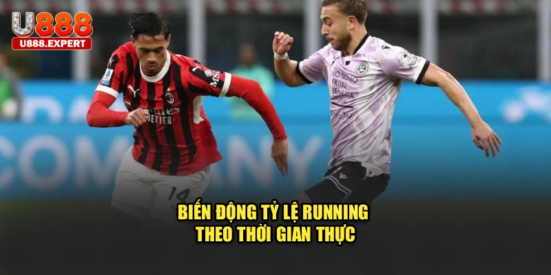 Biến động tỷ lệ running theo thời gian thực